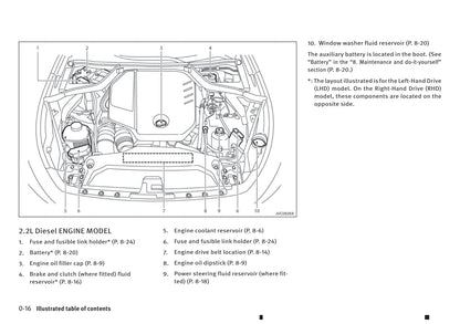 2016-2017 Infiniti Q50 Owner's Manual | English