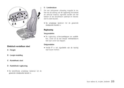 1997-2001 Porsche 911 Owner's Manual | Dutch