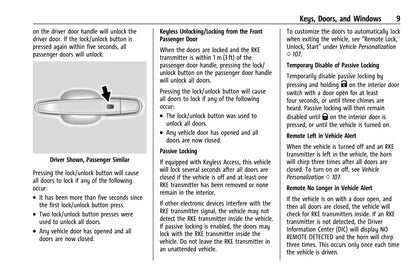 2021 Chevrolet Equinox Owner's Manual | English