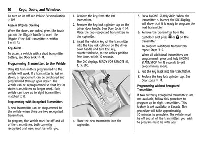 2021 Chevrolet Equinox Owner's Manual | English