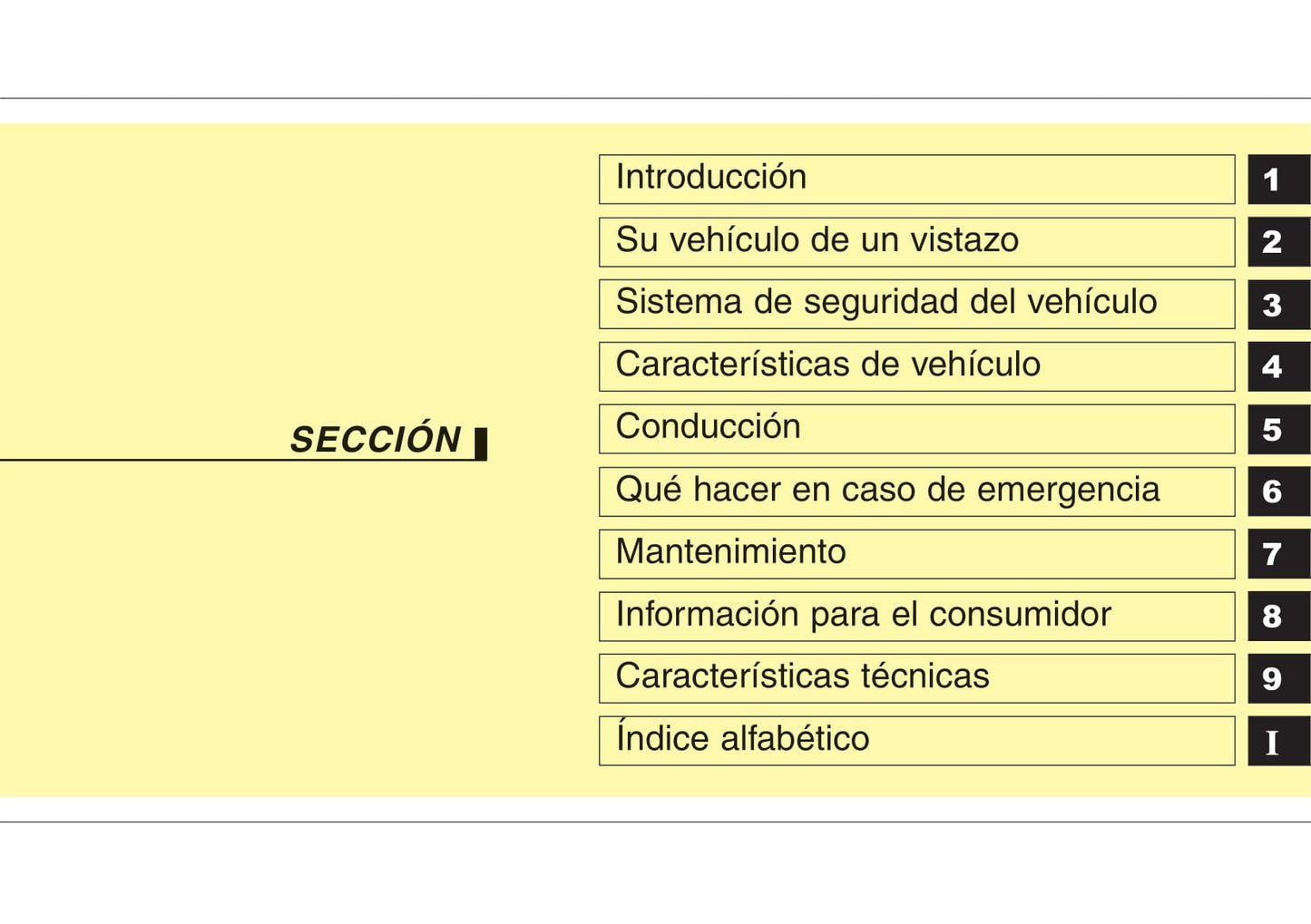 2007-2008 Hyundai i30 Gebruikershandleiding | Spaans