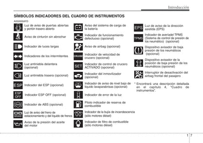 2007-2008 Hyundai i30 Owner's Manual | Spanish