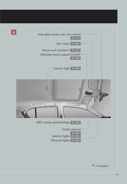 2011-2012 Lexus CT 200h Gebruikershandleiding | Engels