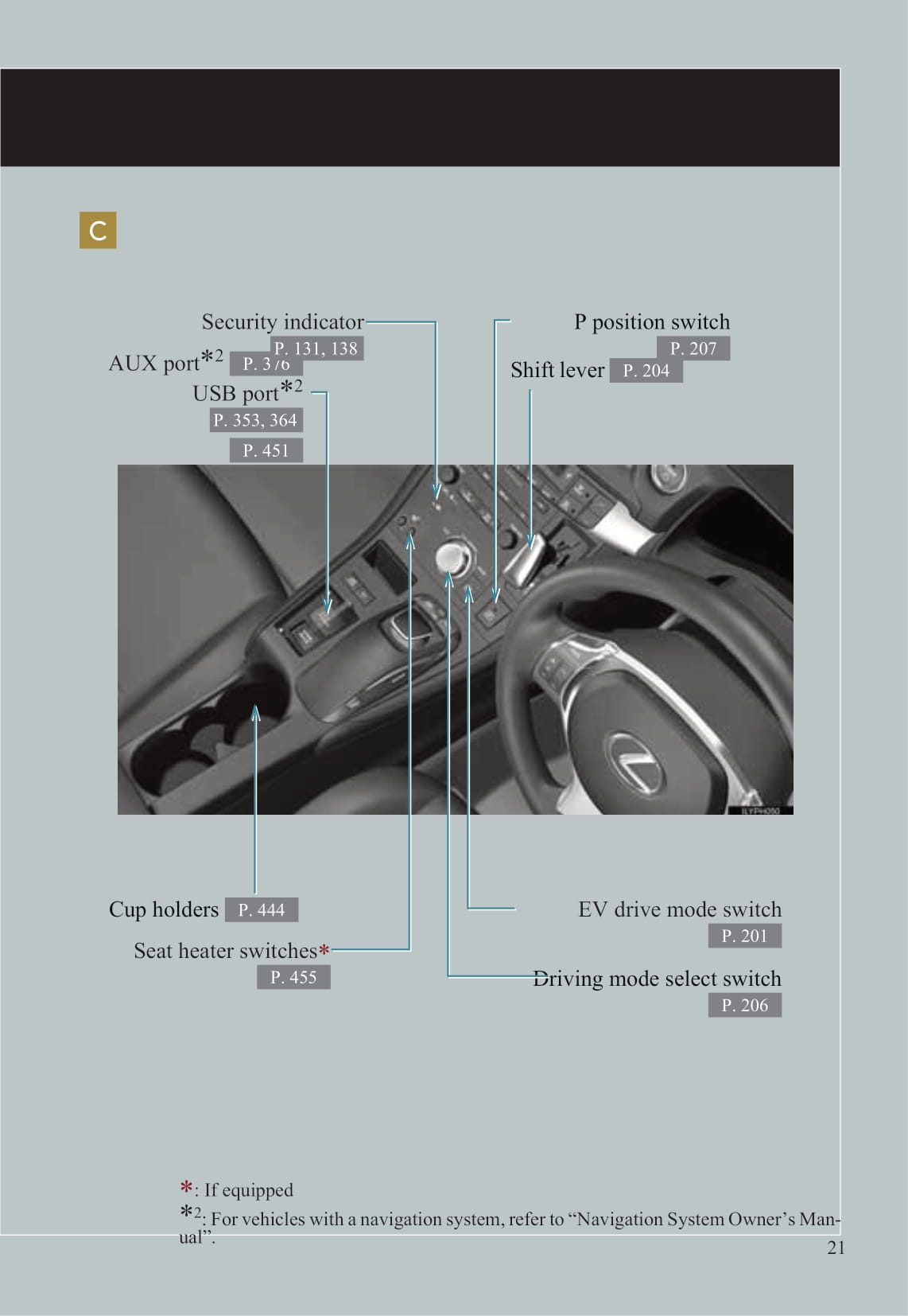2011-2012 Lexus CT 200h Owner's Manual | English