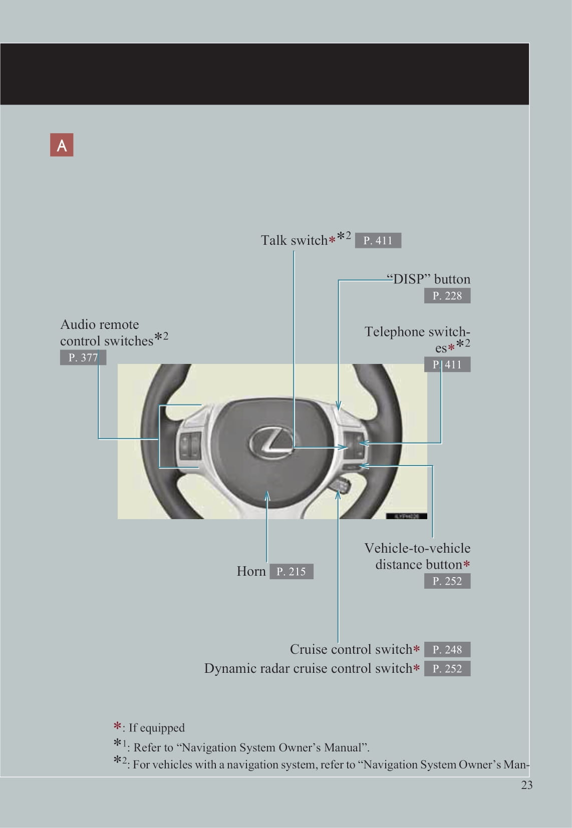 2011-2012 Lexus CT 200h Gebruikershandleiding | Engels