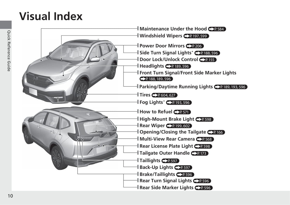 2024 Honda CR-V CRV Owners Manual with warranty book and case 2024 Honda CR-V CRV Owners Manual with warranty book and case