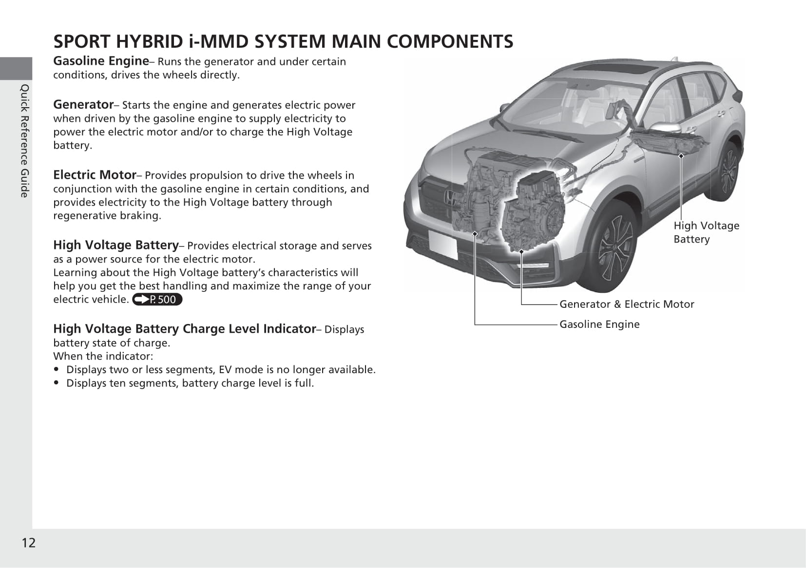 Honda 2021 CR-V 2.0L Hybrid Service Manual Honda 2021 CR-V 2.0L Hybrid Service Manual