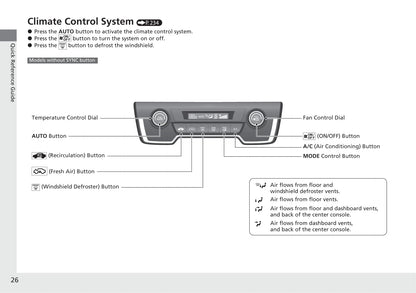 2021 Honda CR-V Hybrid Gebruikershandleiding | Engels