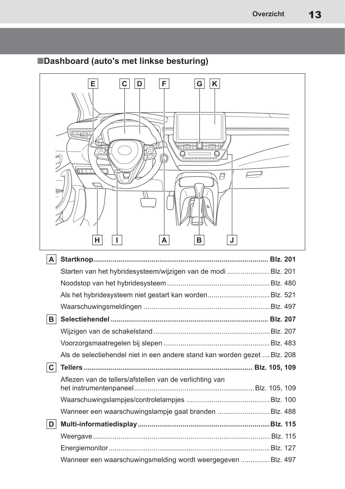 2019 Toyota Corolla Sedan Hybrid Owner's Manual | Dutch