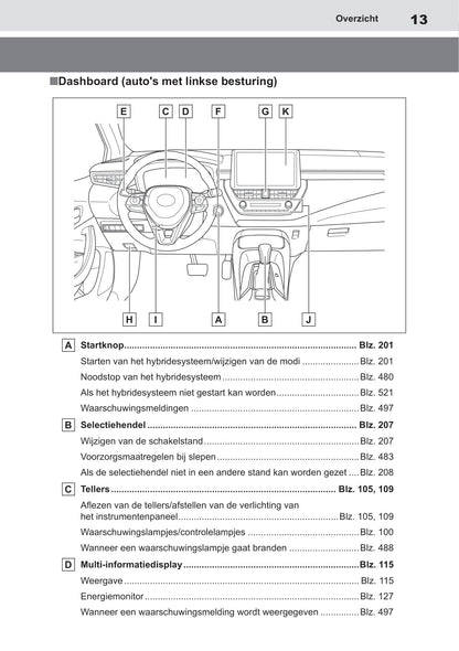 2019 Toyota Corolla Sedan Hybrid Owner's Manual | Dutch