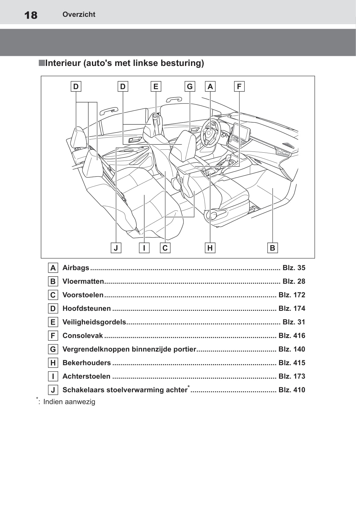 2019 Toyota Corolla Sedan Hybrid Gebruikershandleiding | Nederlands