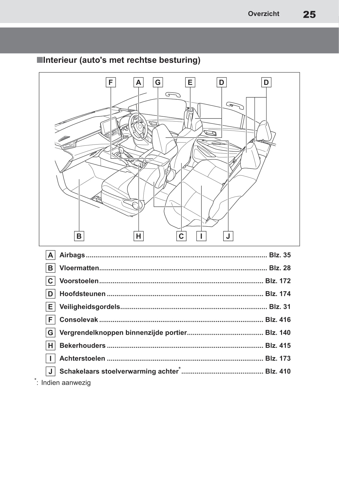 2019 Toyota Corolla Sedan Hybrid Owner's Manual | Dutch