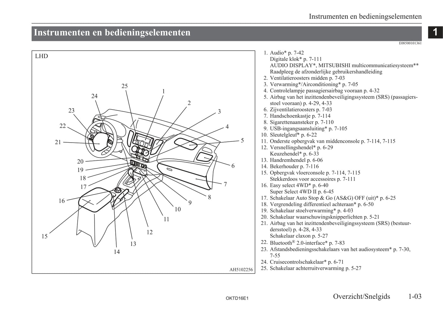 2015-2023 Mitsubishi L200 Owner's Manual | Dutch