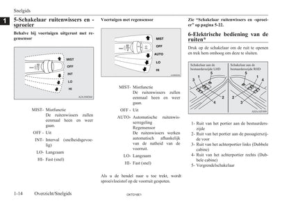 2015-2023 Mitsubishi L200 Bedienungsanleitung | Niederländisch