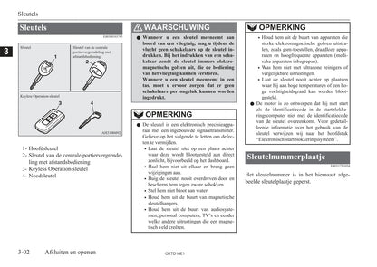 2015-2023 Mitsubishi L200 Owner's Manual | Dutch