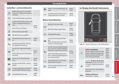 2013-2017 Seat Leon Owner's Manual | German
