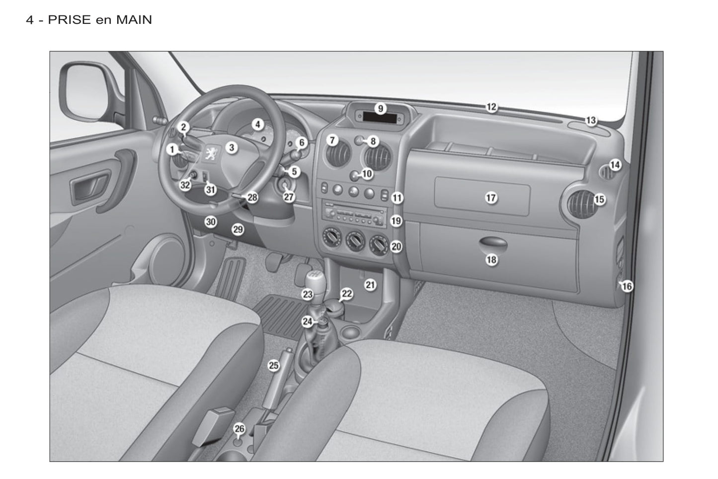 2011-2015 Peugeot Partner Origin Owner's Manual | French