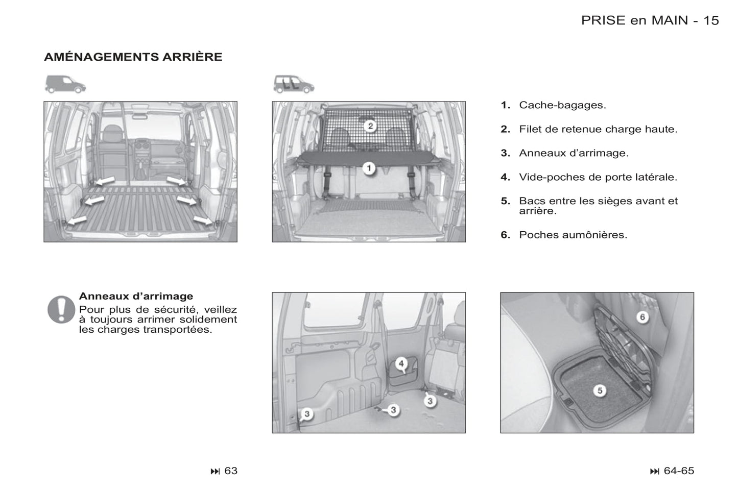 2011-2015 Peugeot Partner Origin Owner's Manual | French