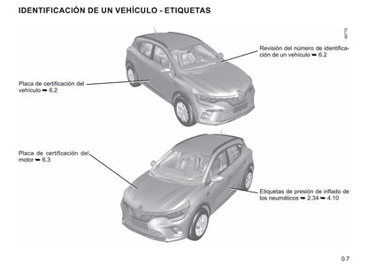 2019-2020 Renault Captur Gebruikershandleiding | Spaans