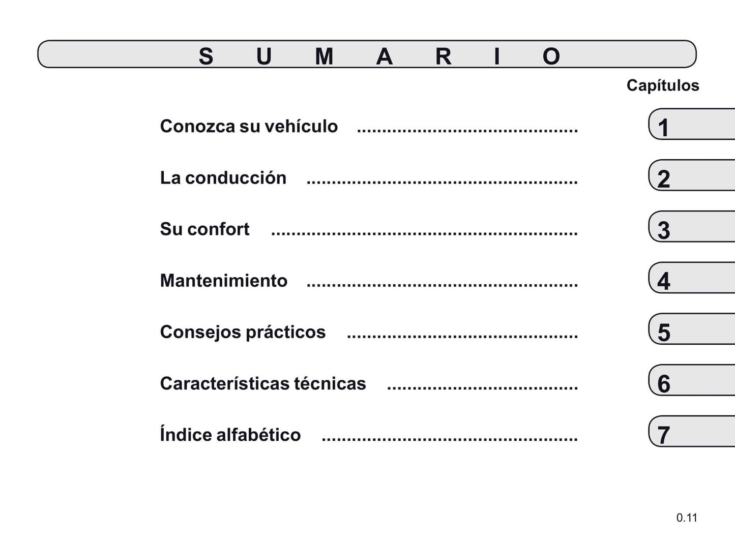 2019-2020 Renault Captur Gebruikershandleiding | Spaans