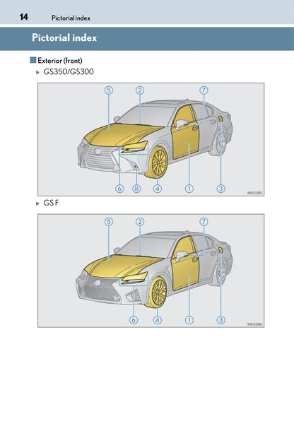 2017-2018 Lexus GS 350/GS 300/GS F Owner's Manual | English