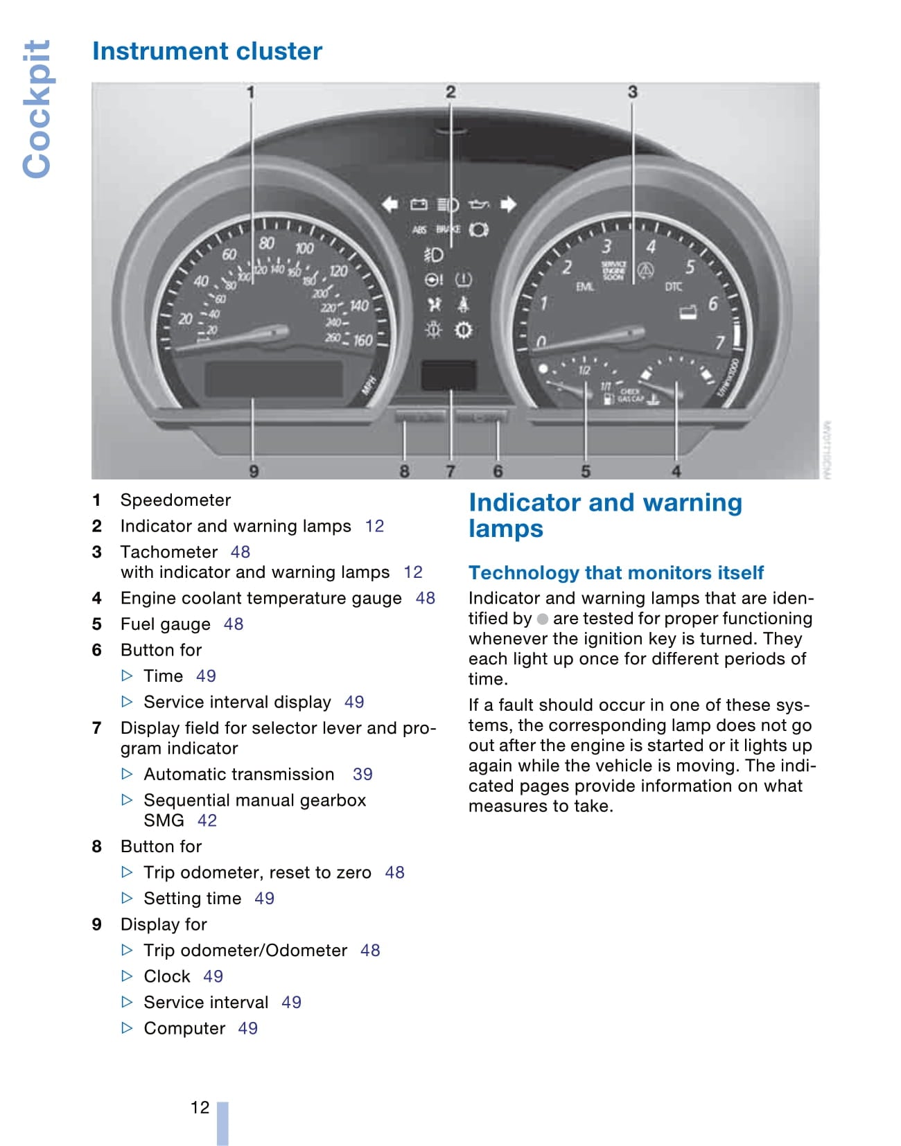 2003-2006 BMW Z4 Gebruikershandleiding | Engels