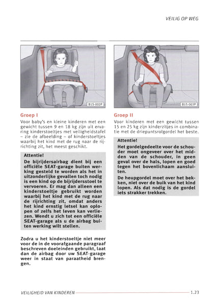 1996-2004 Seat Inca Gebruikershandleiding | Nederlands