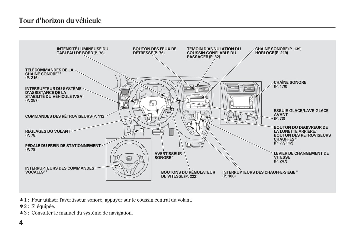 2007 Honda CR-V Owner's Manual | French