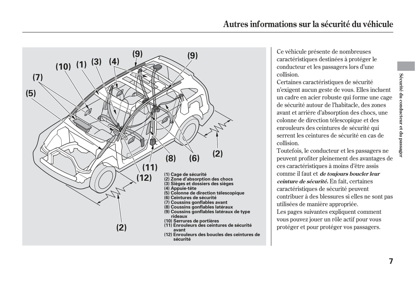 2007 Honda CR-V Owner's Manual | French