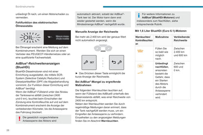 2019-2022 Peugeot Rifter Owner's Manual | German