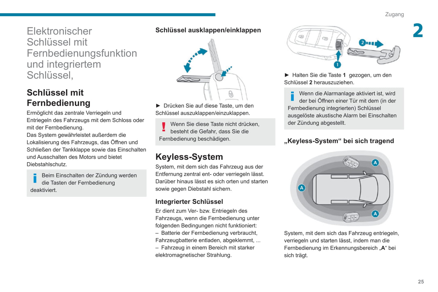 2019-2022 Peugeot Rifter Owner's Manual | German