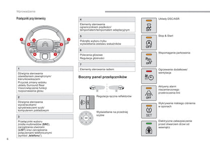 2018-2020 Citroën Berlingo Gebruikershandleiding | Pools