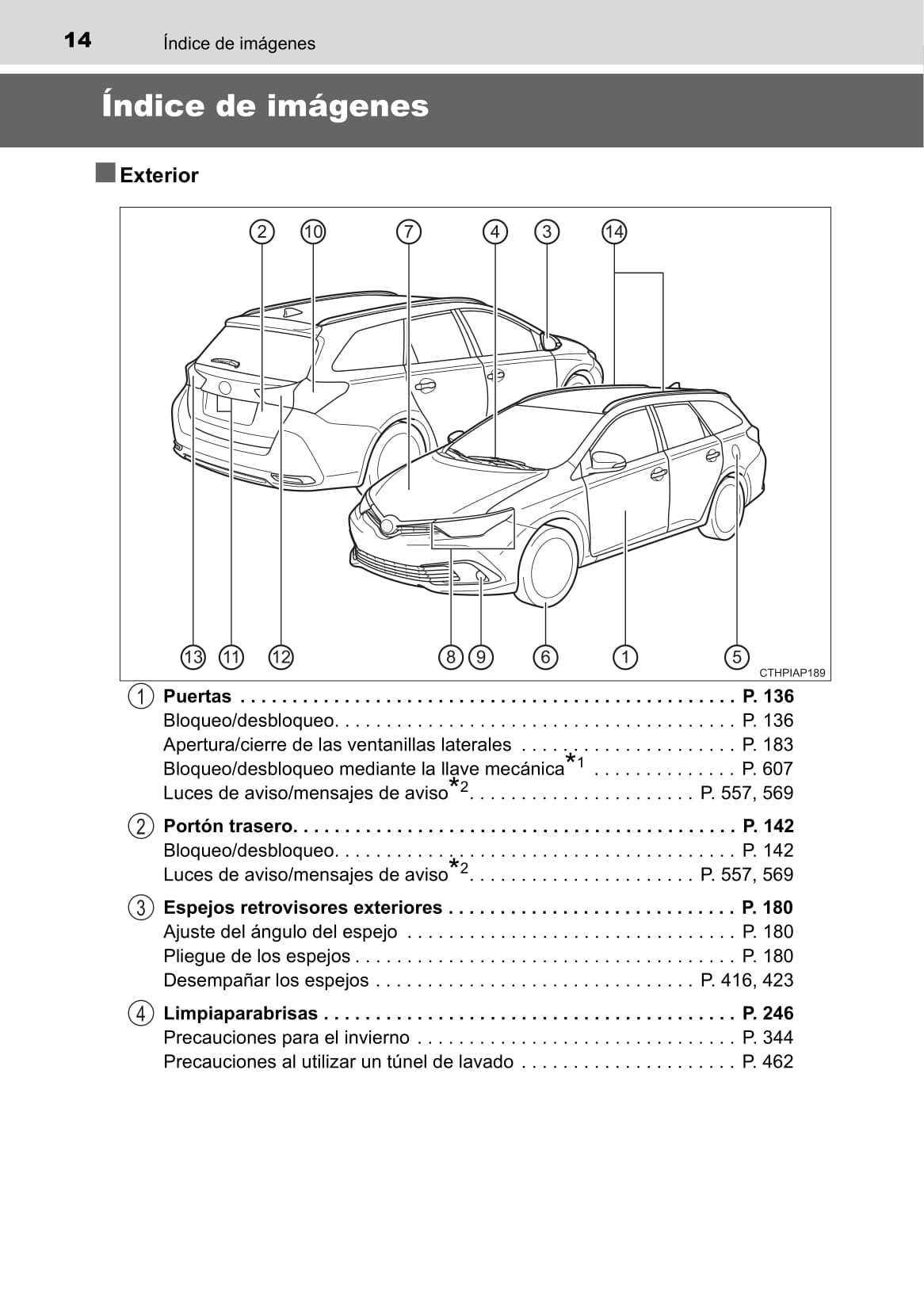 2016-2017 Toyota Auris Touring Sports Gebruikershandleiding | Spaans