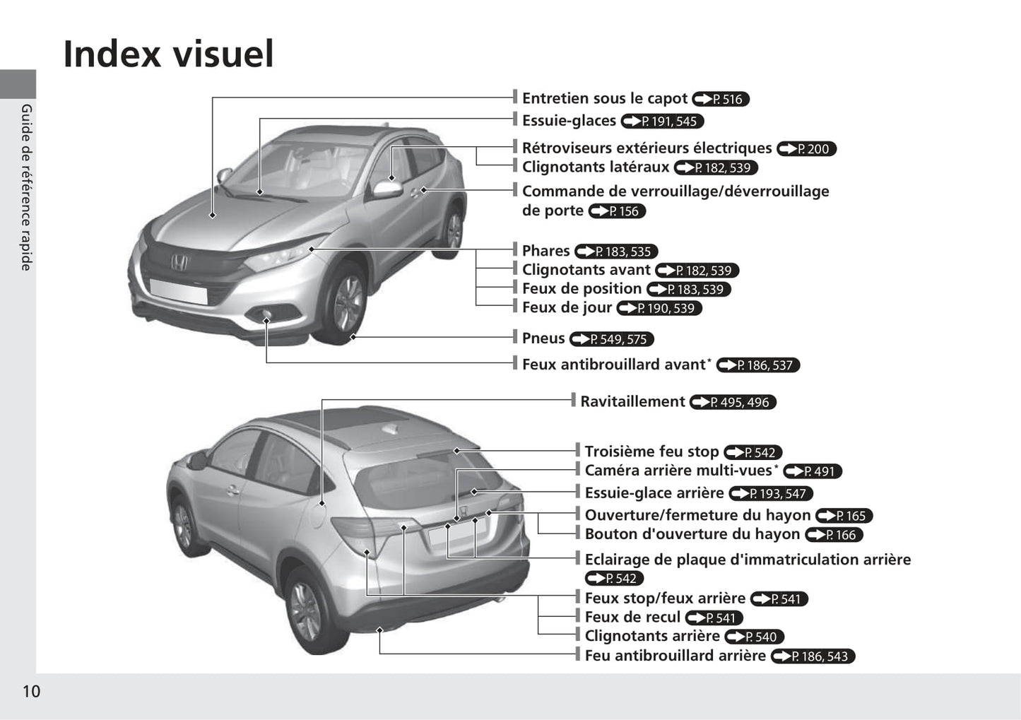 2018-2019 Honda HR-V Gebruikershandleiding | Frans