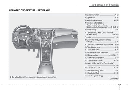 2012-2015 Hyundai i30 Gebruikershandleiding | Duits