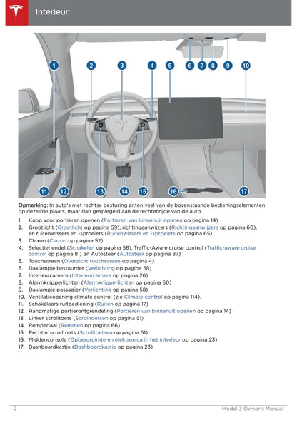 2019 Tesla Model 3 Owner's Manual | Dutch