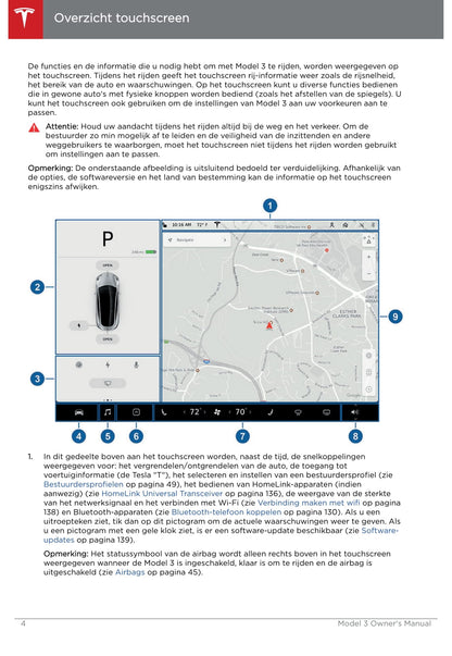 2019 Tesla Model 3 Owner's Manual | Dutch