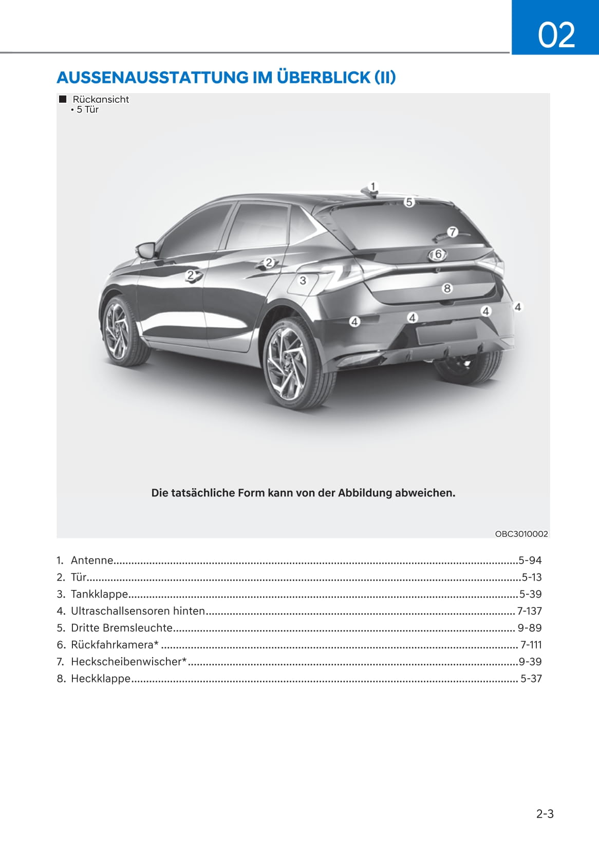 2021 Hyundai i20 Gebruikershandleiding | Duits