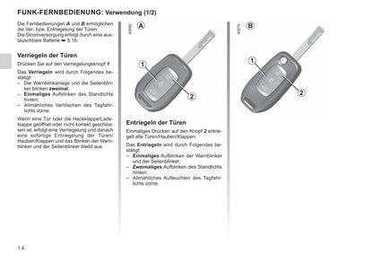 2019-2022 Renault Twingo Gebruikershandleiding | Duits
