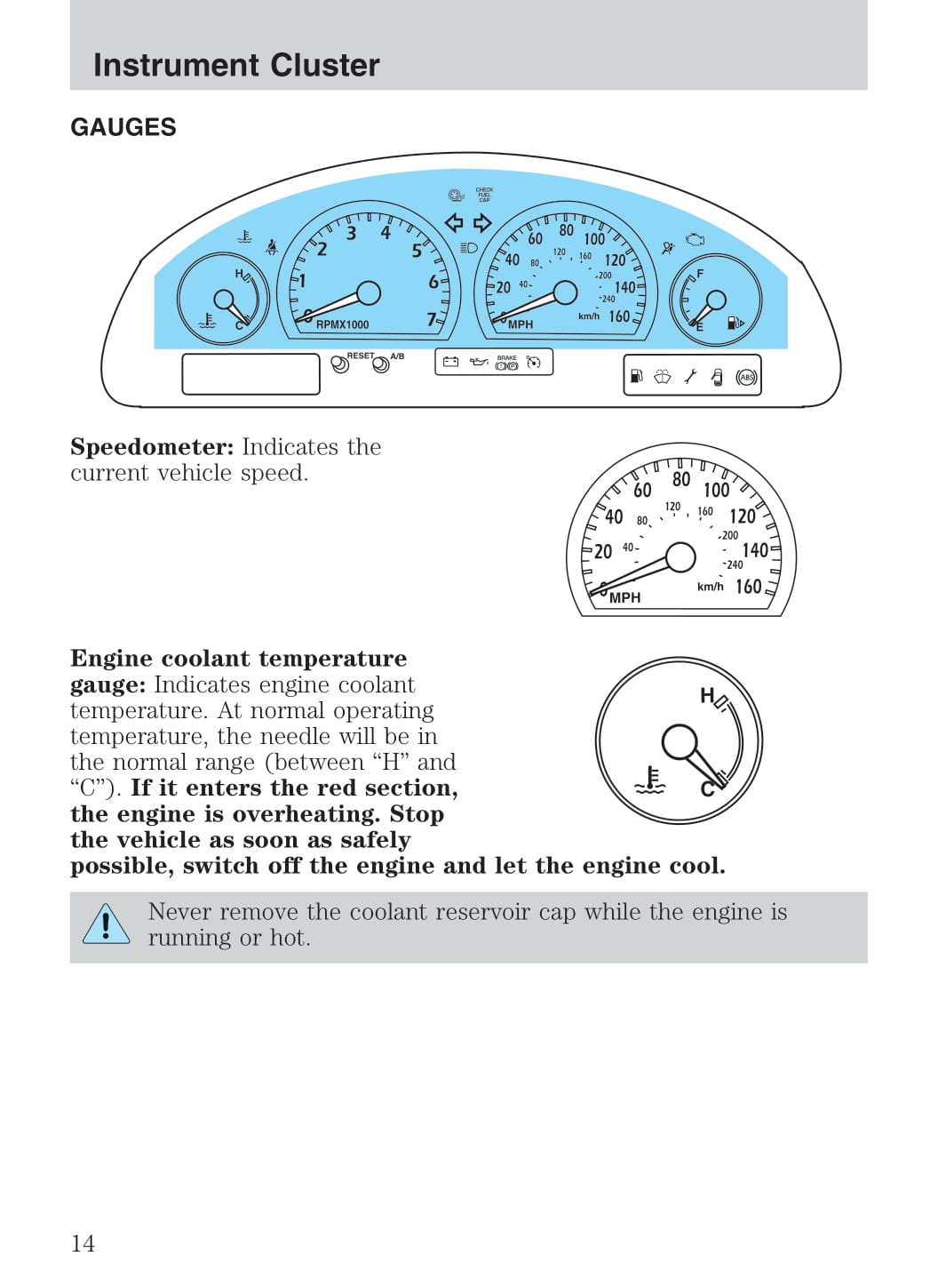 2005 Ford Thunderbird Gebruikershandleiding | Engels