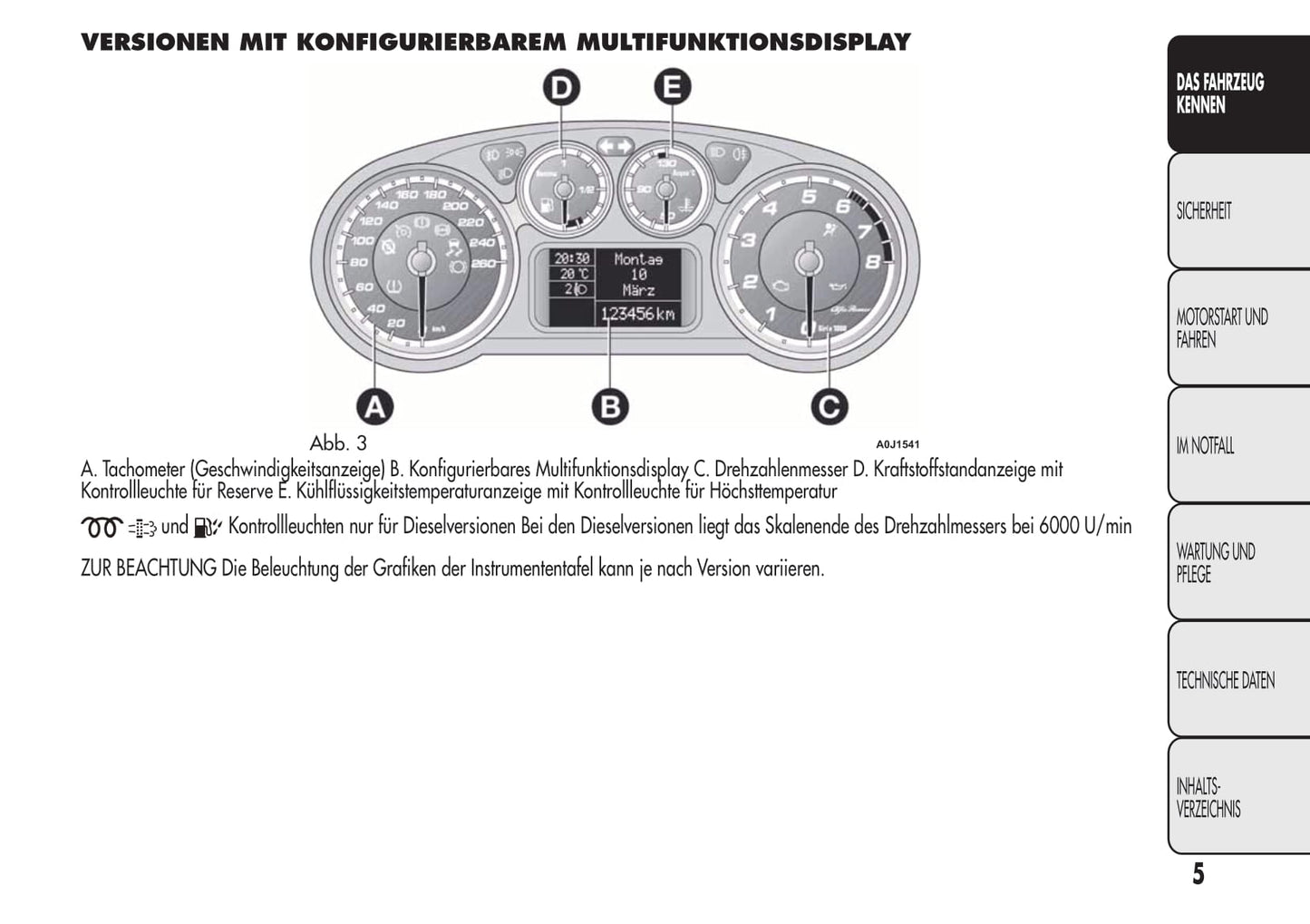 2008-2014 Alfa Romeo MiTo Owner's Manual | German