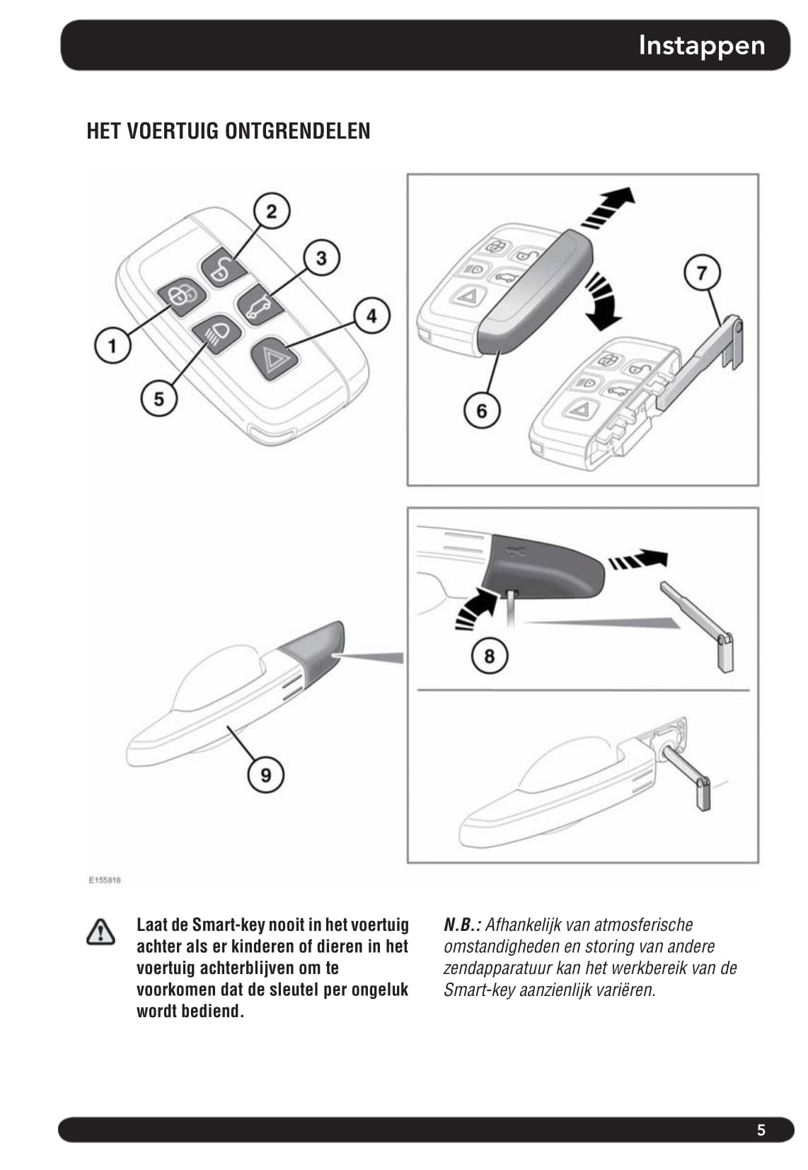 2014-2015 Land Rover Range Rover Evoque Owner's Manual | Dutch