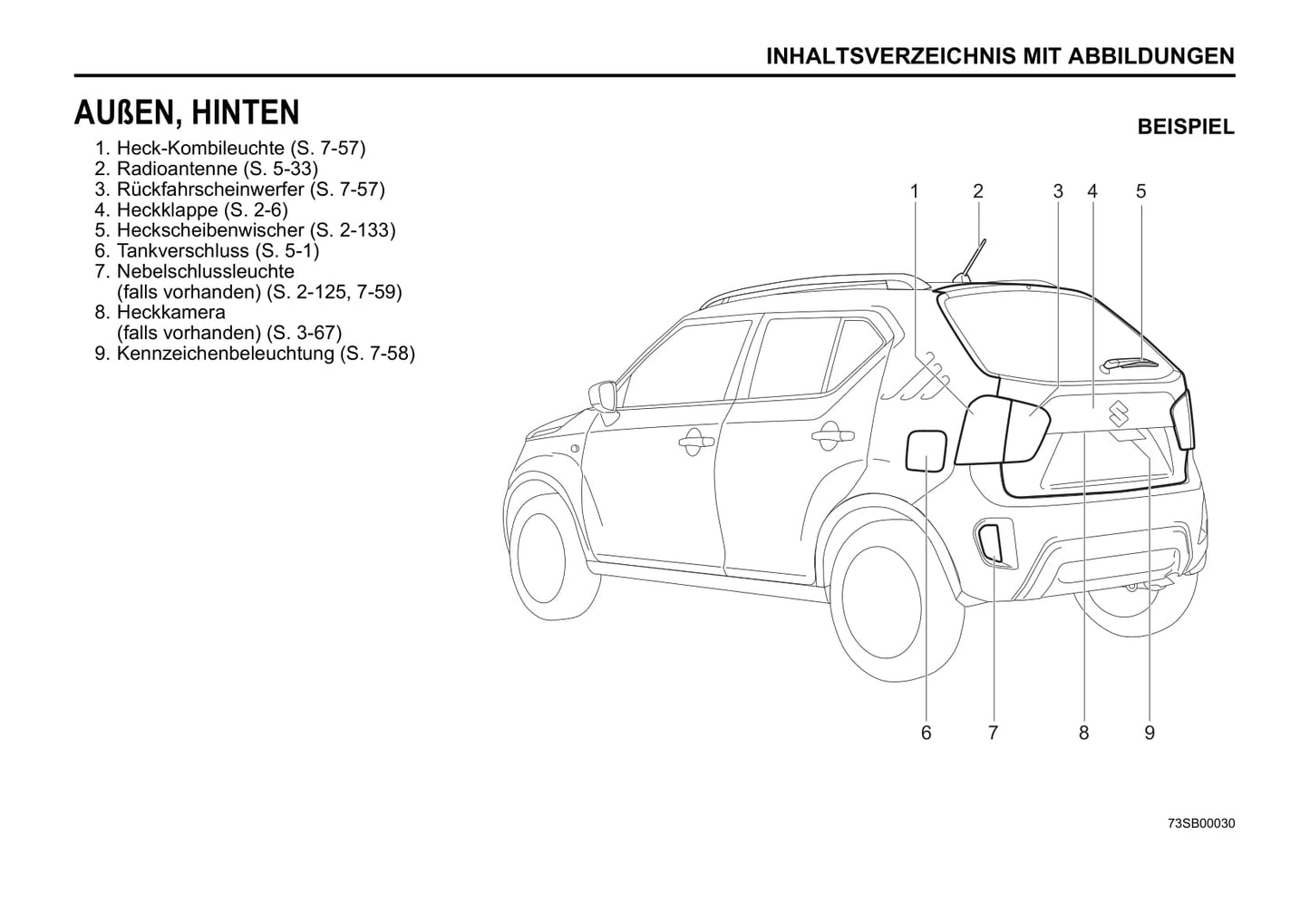 2020-2023 Suzuki Ignis Owner's Manual | German