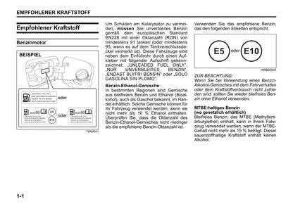2020-2023 Suzuki Ignis Owner's Manual | German