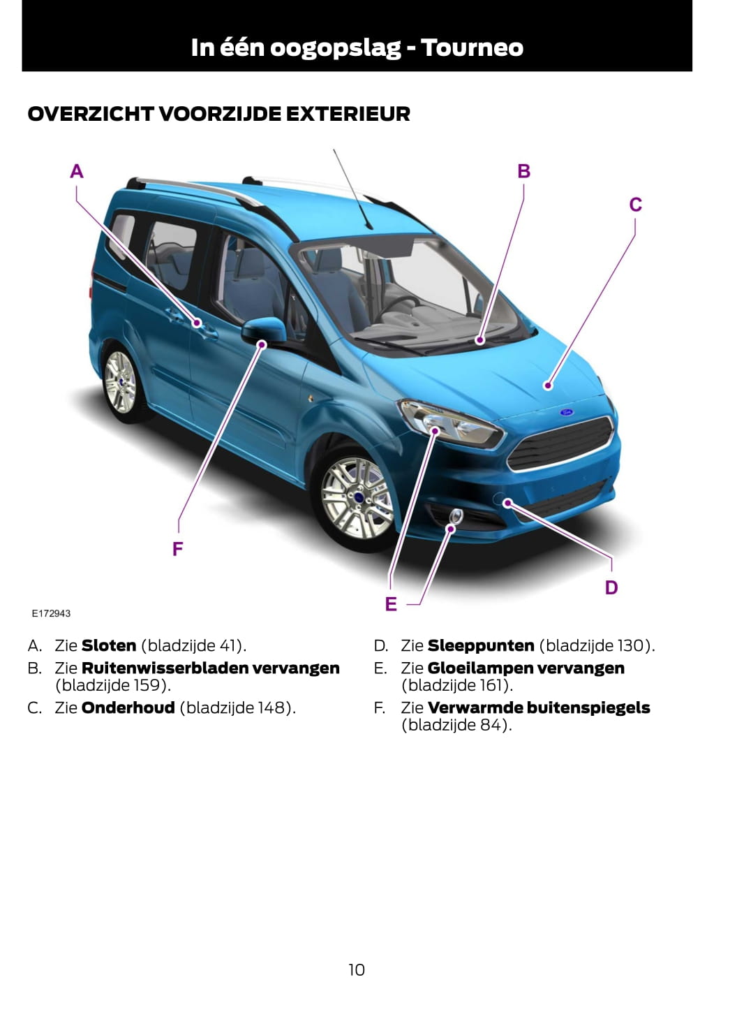 2014-2015 Ford Tourneo Courier / Transit Courier Gebruikershandleiding | Nederlands