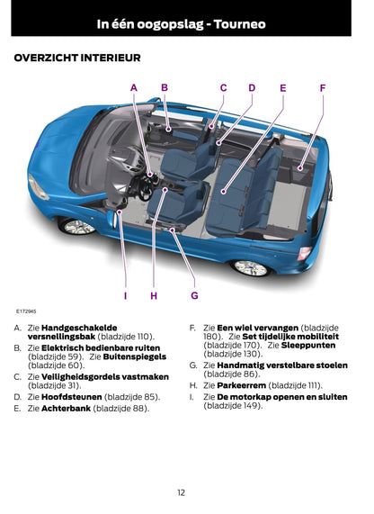2014-2015 Ford Tourneo Courier / Transit Courier Gebruikershandleiding | Nederlands