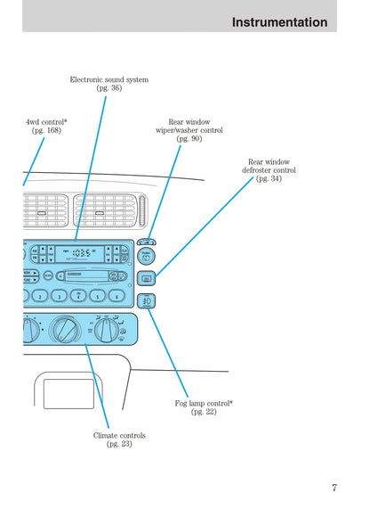 2001 Ford Explorer Owner's Manual | English