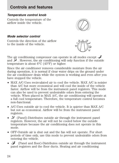 1995-2001 Ford Explorer Gebruikershandleiding | Engels