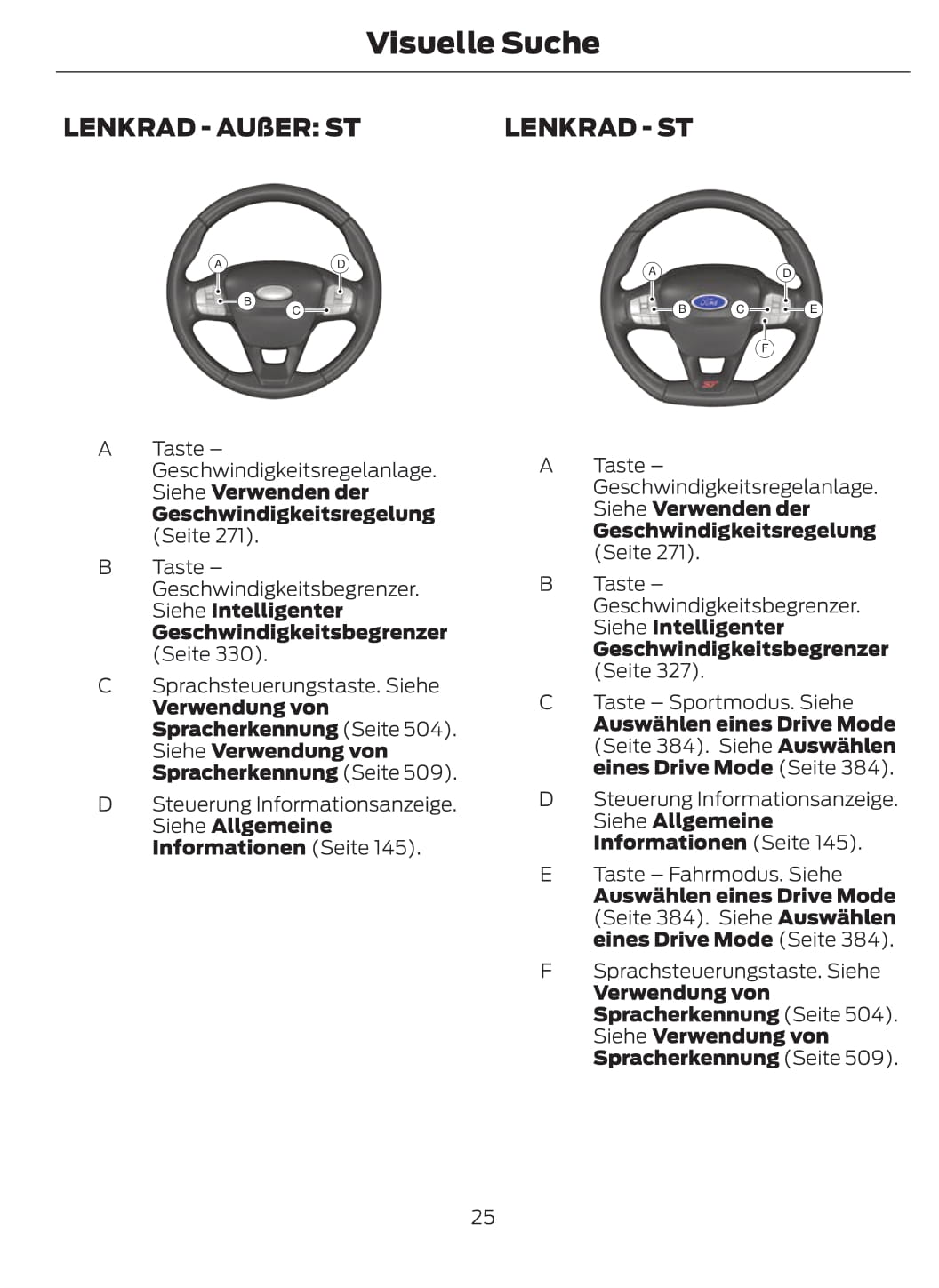 2020-2021 Ford Puma Gebruikershandleiding | Duits
