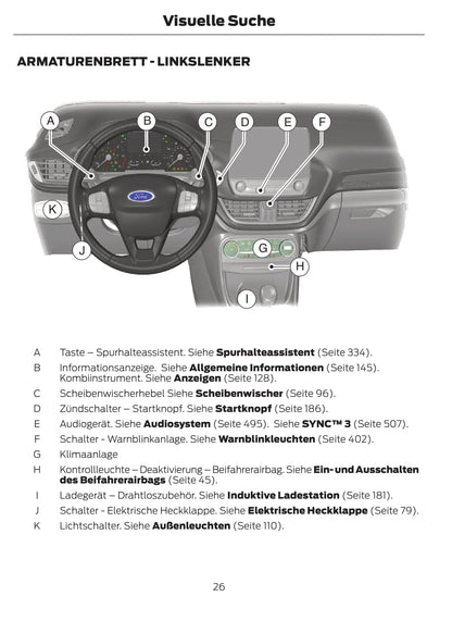 2020-2021 Ford Puma Gebruikershandleiding | Duits